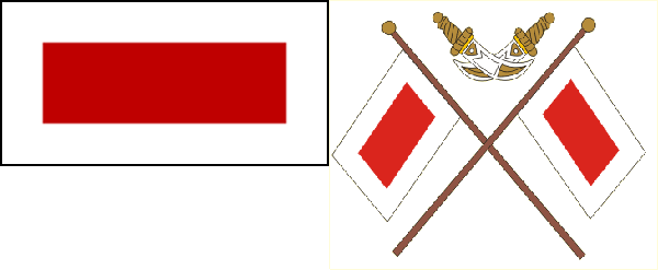 Ras al Khaima Flag & Coat