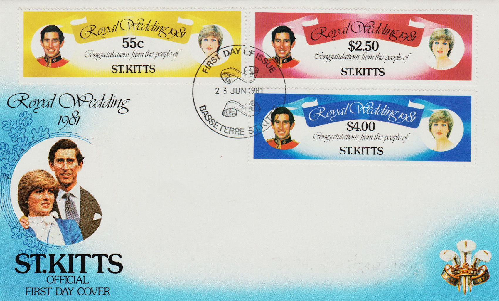 St-Kitts-1981.2-ZZD1